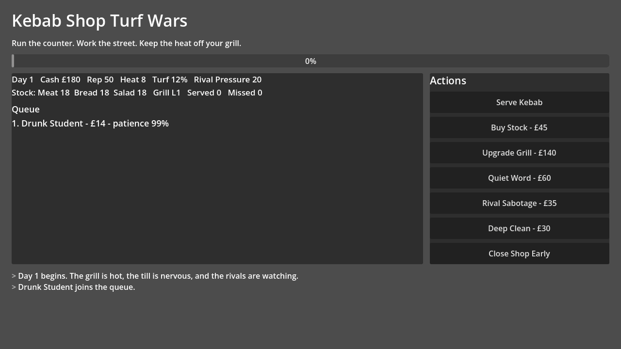 Kebab Shop Turf Wars Godot game screen showing queue, stats, actions and event log